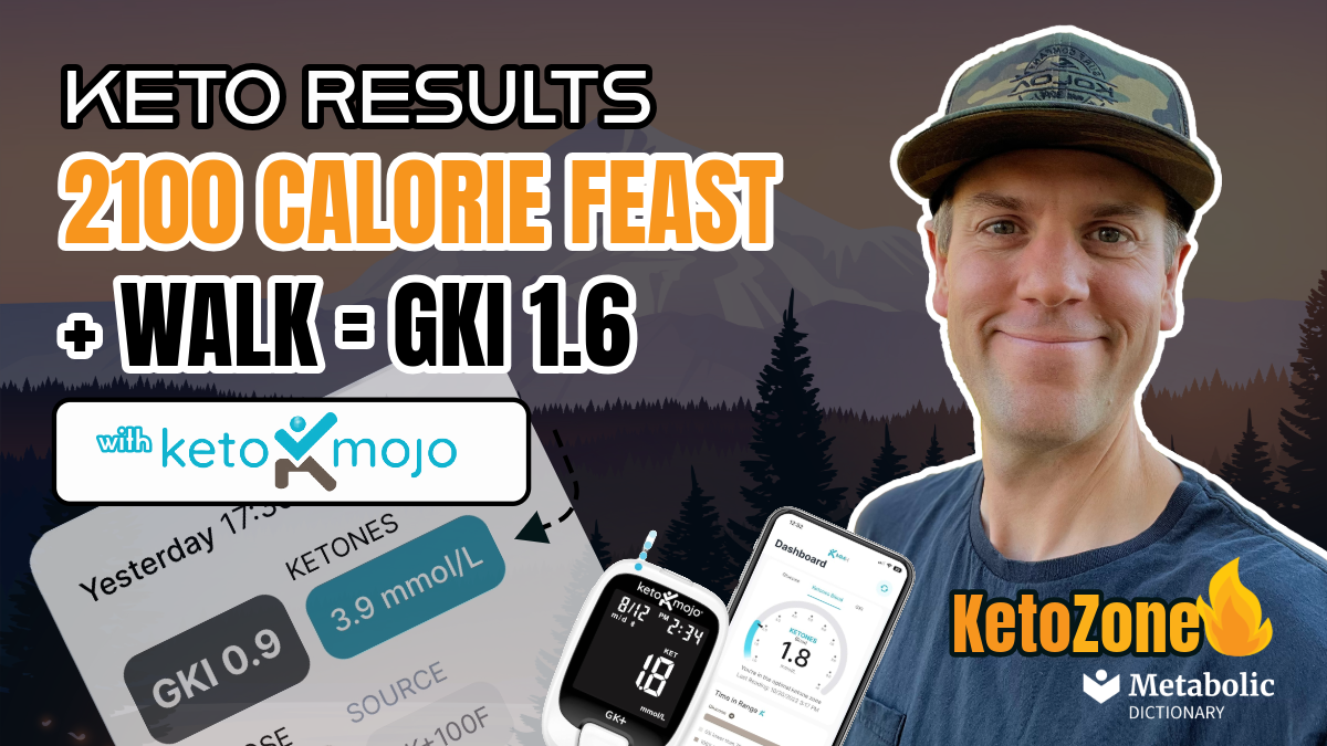 High-Calorie Keto Challenge: My 2100-Calorie GKI Experiment & the Exercise Effect | Ep. 418