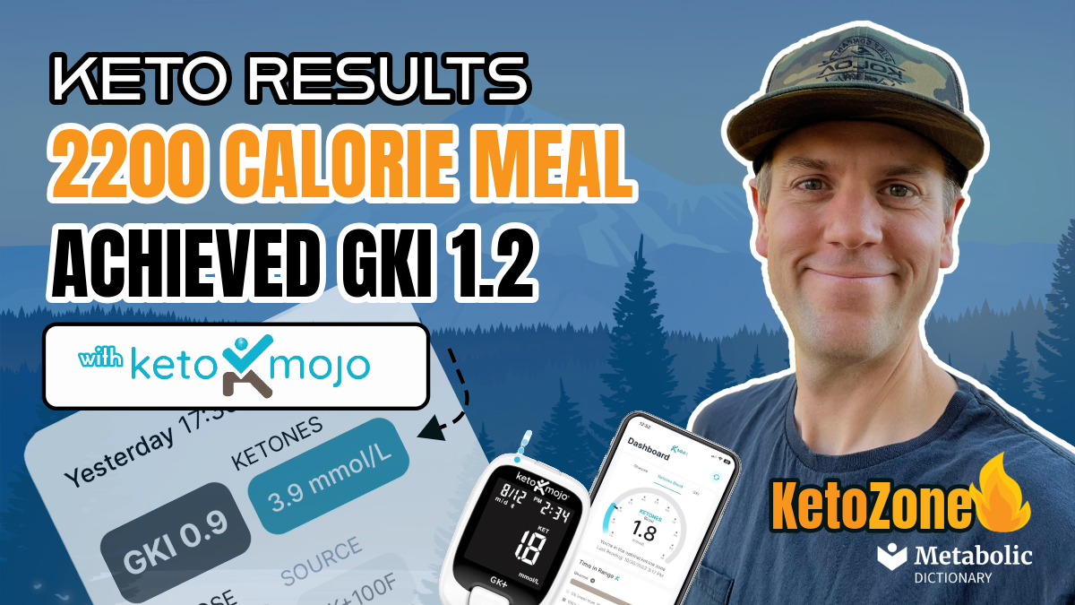 Keto Experiment: Can You Eat 2200 Calories and Still Achieve a GKI of 1.2? | Ep. 417